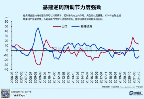 40年来最低水平！经济增长难在哪？