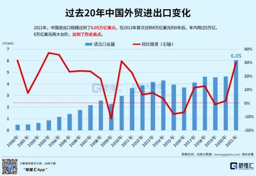 40年来最低水平！经济增长难在哪？