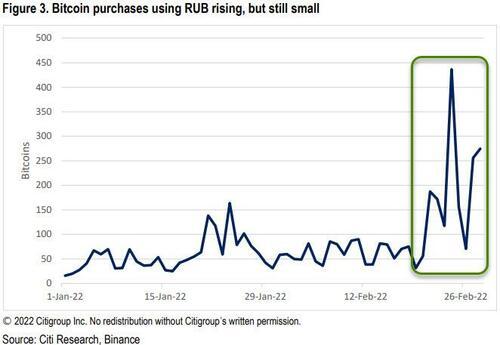比特币突然暴跌超15%！加密货币战争打响了？