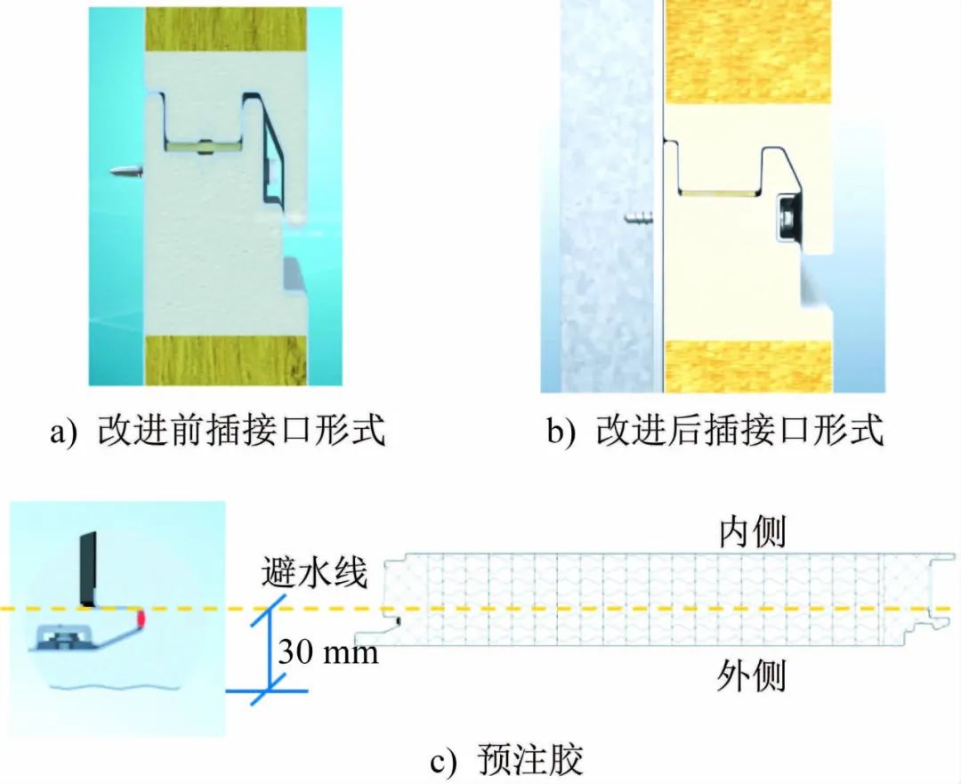 钢结构建筑轻质环保围护体系产业化关键技术与产品应用研究