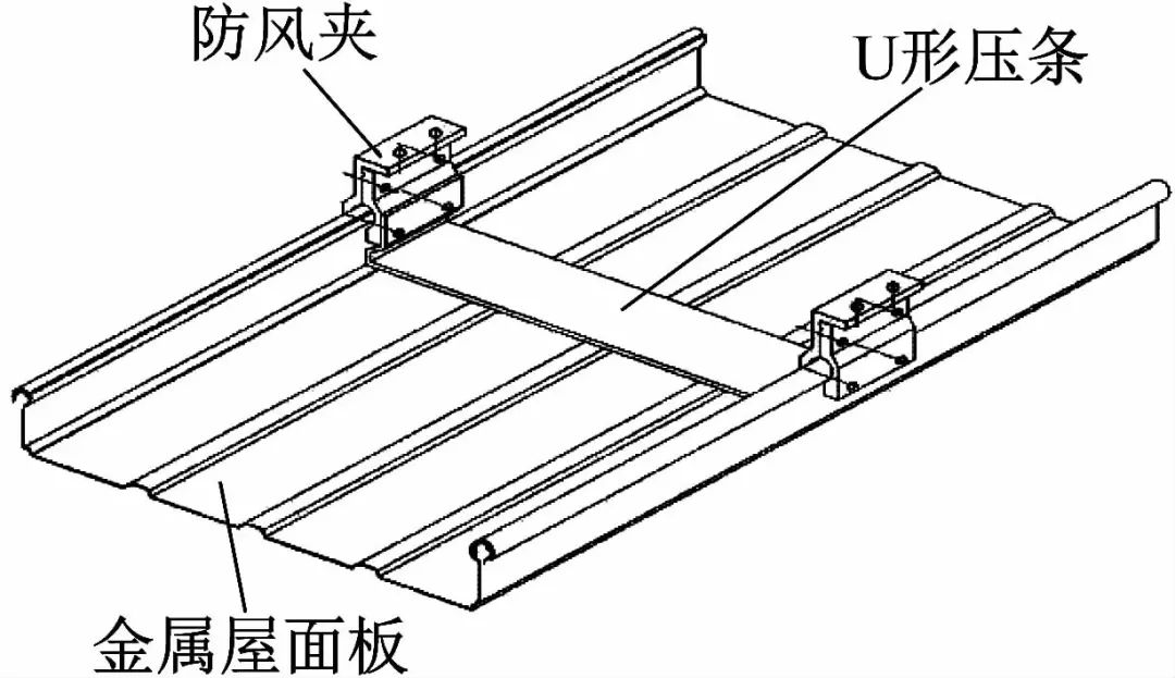 钢结构建筑轻质环保围护体系产业化关键技术与产品应用研究