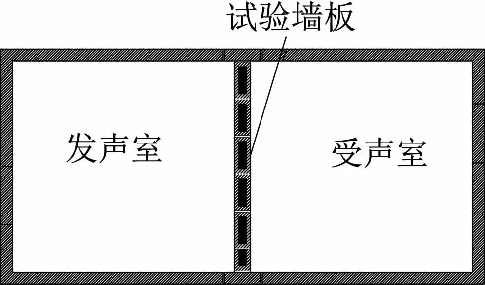 钢结构建筑轻质环保围护体系产业化关键技术与产品应用研究