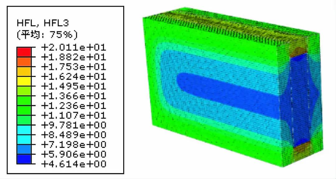 钢结构建筑轻质环保围护体系产业化关键技术与产品应用研究