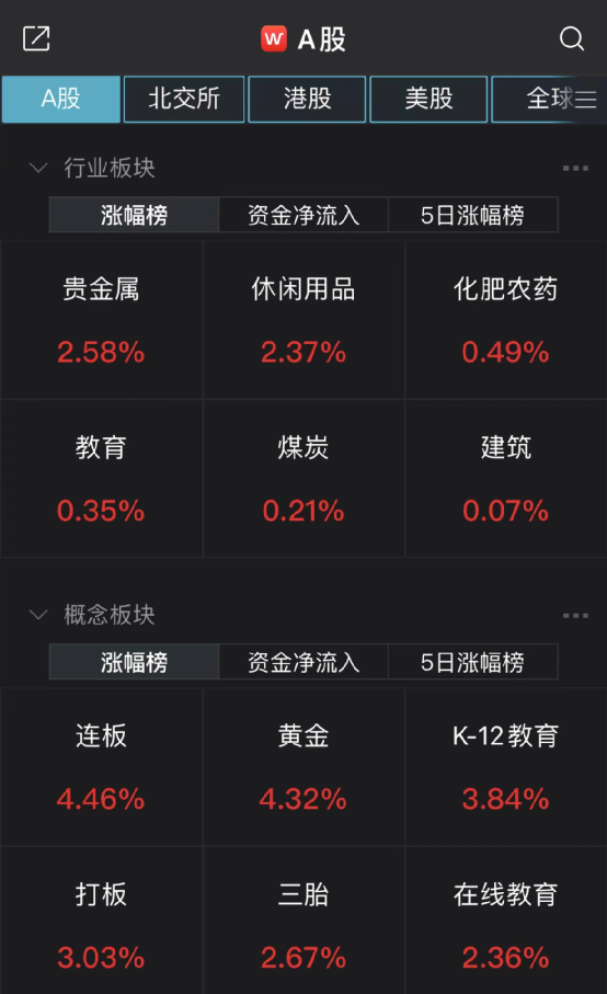 A股大跌原因找到了！20大基金公司火线点评