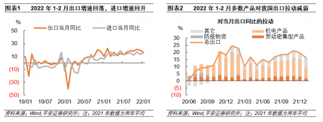 �������й����ڵ��������Լ���