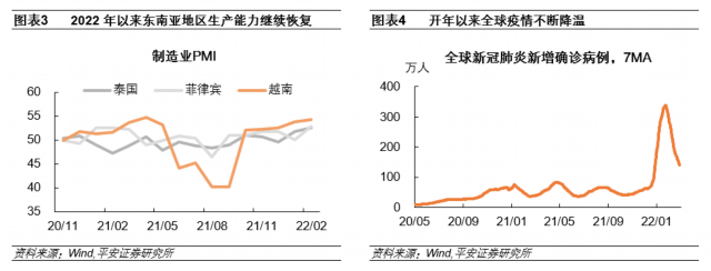 �������й����ڵ��������Լ���