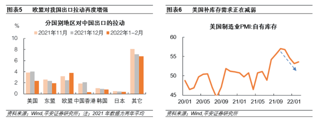 �������й����ڵ��������Լ���