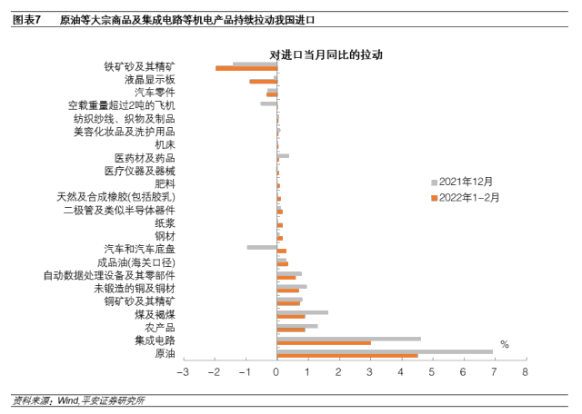 �������й����ڵ��������Լ���