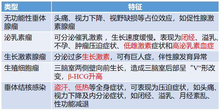 16女人下部发育图片(12岁出现第二性征，18岁还没来“大姨妈”？)