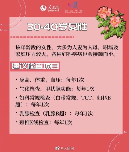 女兵体检项目,女兵体检项目有哪些