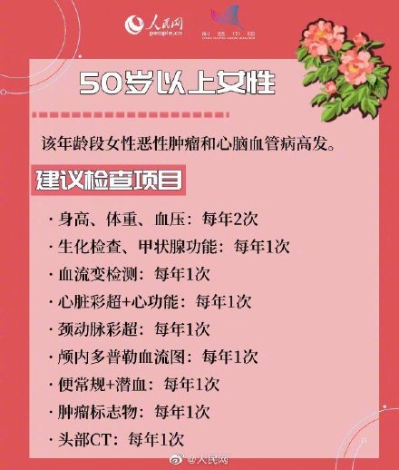 女兵体检项目,女兵体检项目有哪些