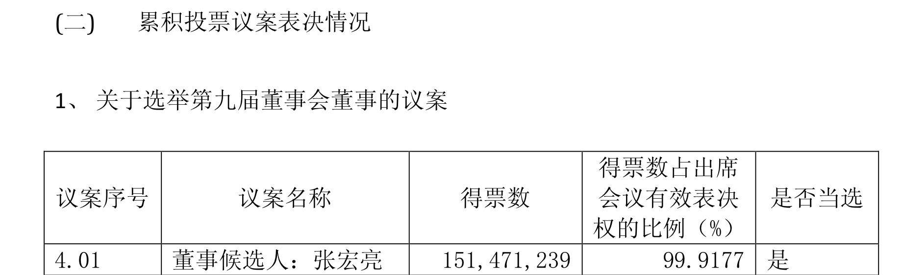 某个奇怪的关联收购引起了中小股东的“纠缠”，曙光股的嫌疑浮出水面。