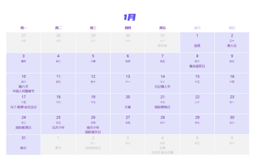 实操100+场「社群裂变」活动，我总结出了小白变大神的“核心方法论”