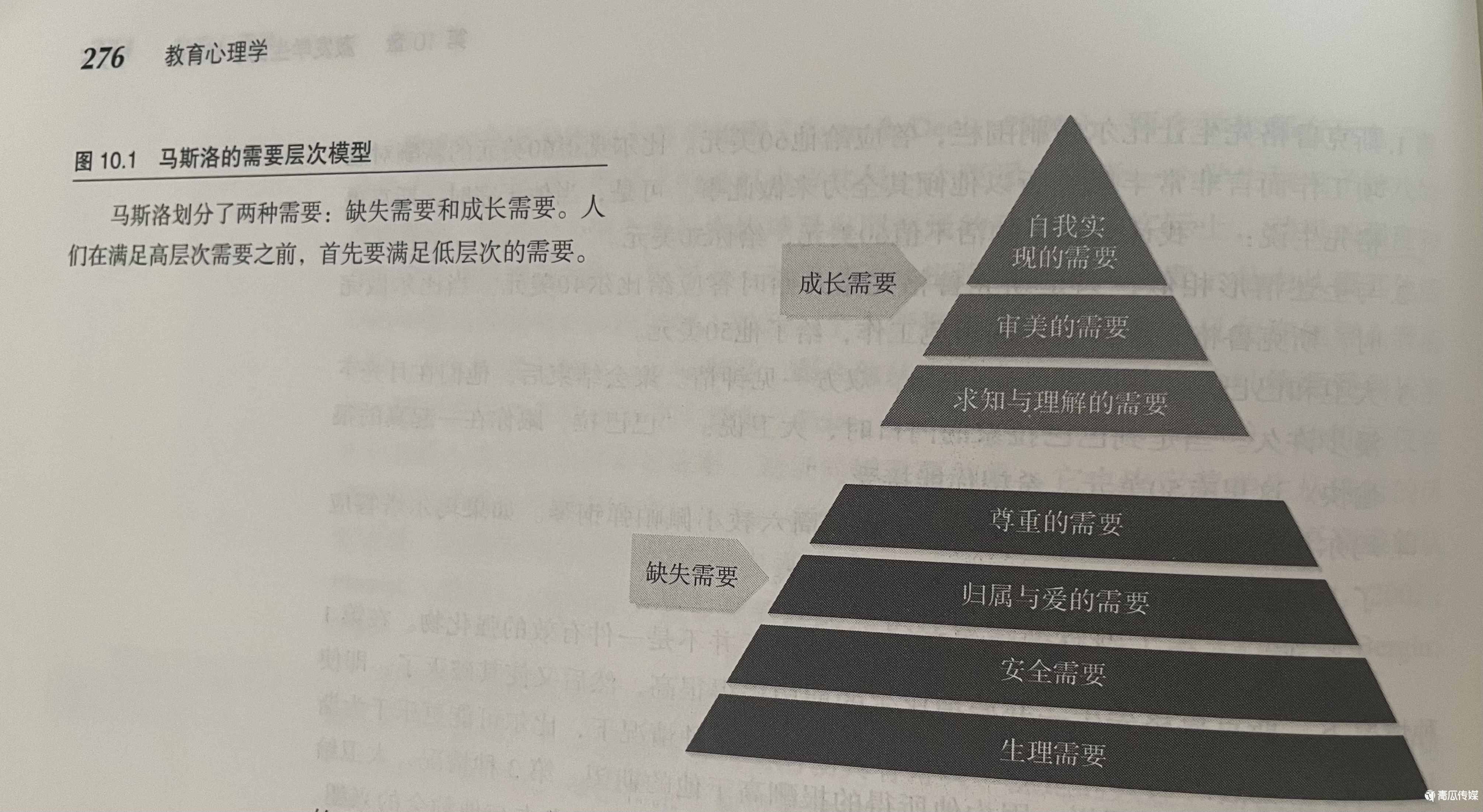 实操100+场「社群裂变」活动，我总结出了小白变大神的“核心方法论”