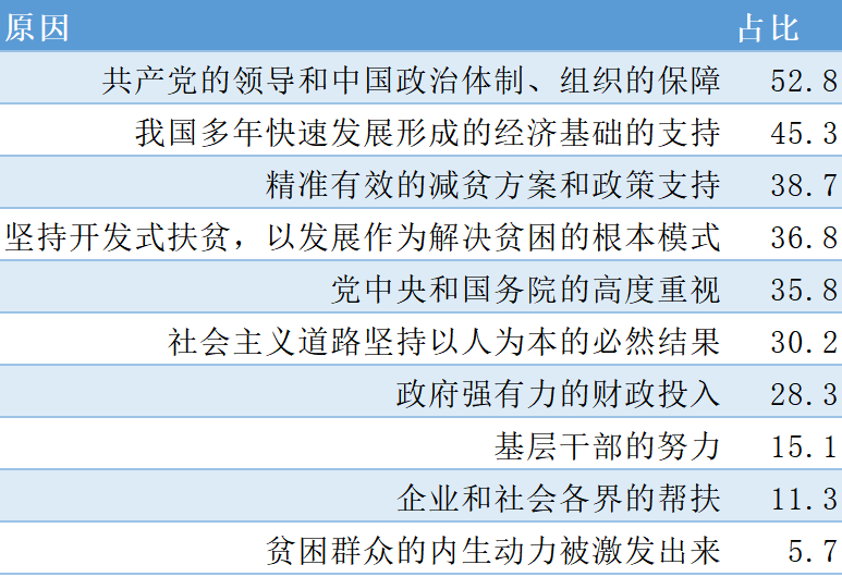 七通一平,七通一平指的是什么