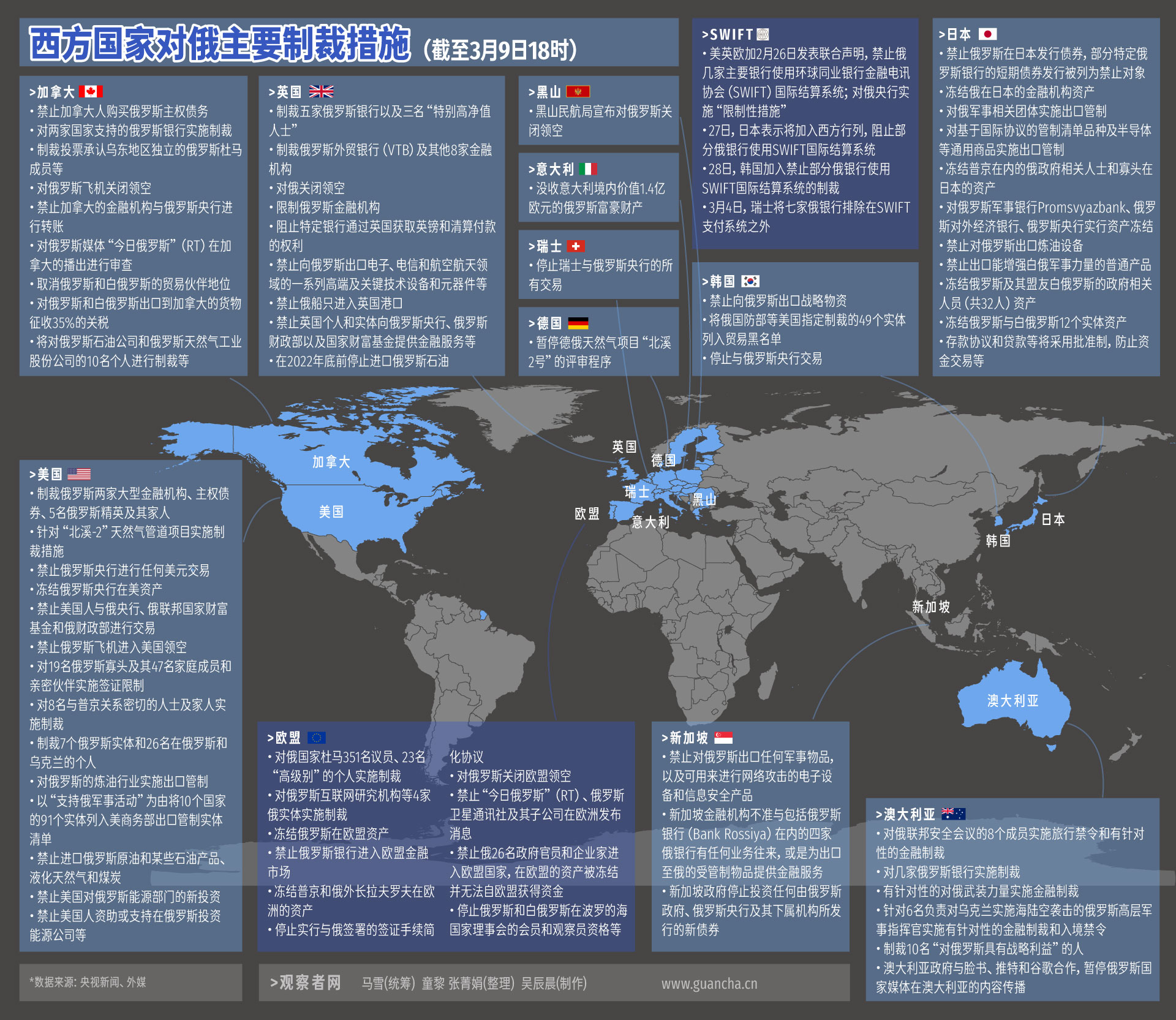 普京3月16日再次发表电视讲话：我们怎么办？（1万字）