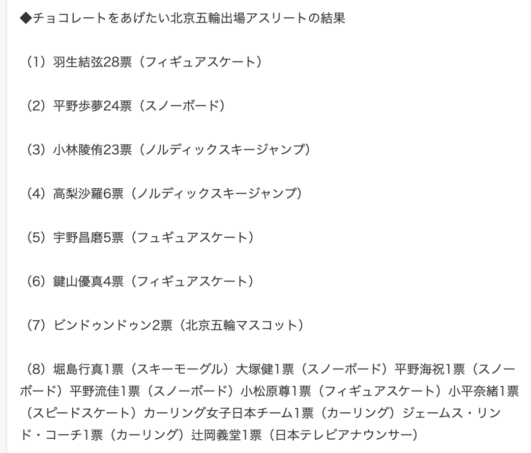 日本哪些明星上奥运会(日本23岁奥运冠军酷似J家顶流，万年“收银员”成功逆袭，大胆质疑不公正打分)