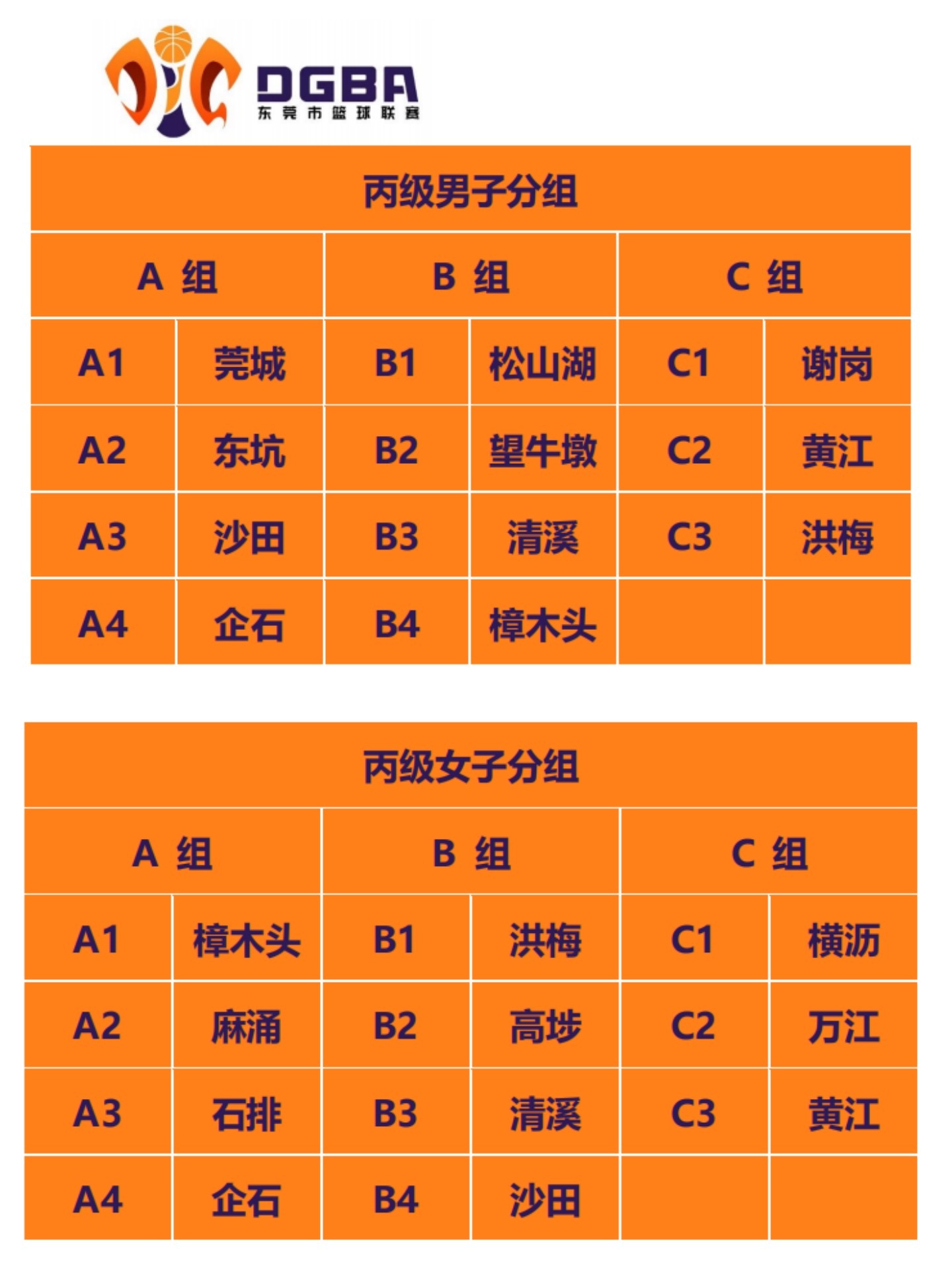 篮球比赛在10月多少号(2022年东莞市篮球联赛抽签结果出炉，赛制变化提前看)