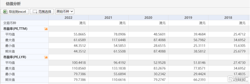 大跌10%，李宁为何被抛弃