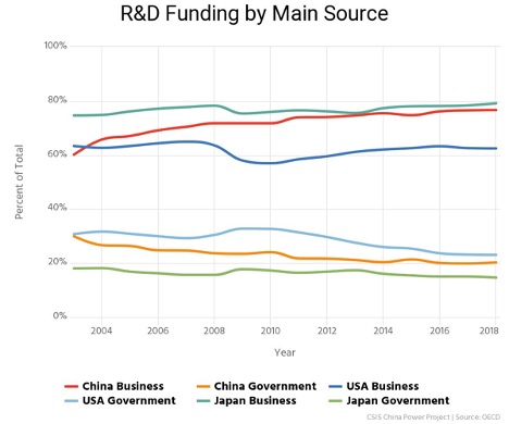 ���㣺�������Ƽ������У��й�������ʿ�����������������ڣ�