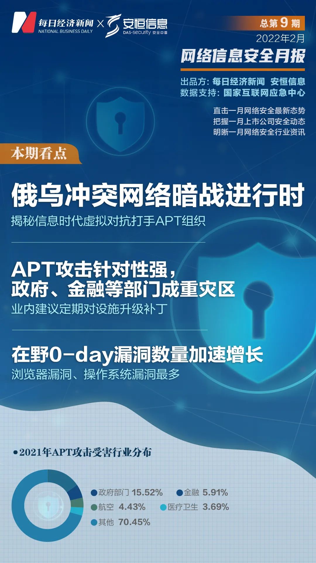 俄罗斯与乌克兰冲突背后的网络暗战：APT组织是什么？破坏力应该有多惊人？