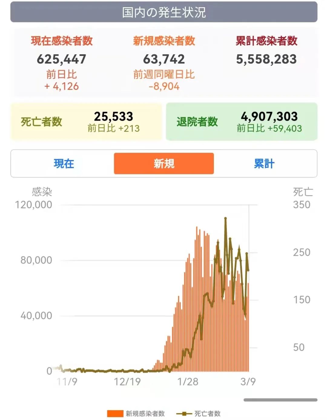 日本留学最新政策,日本留学生最新政策