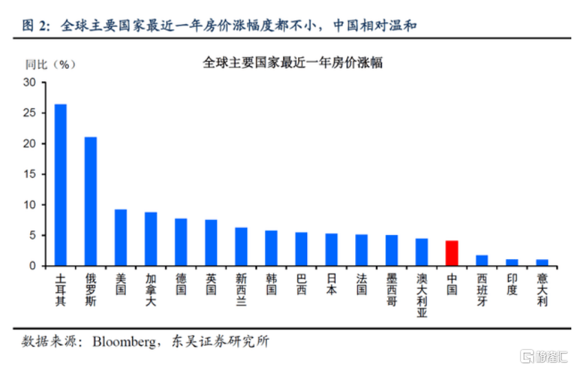 总统终结者当上总统