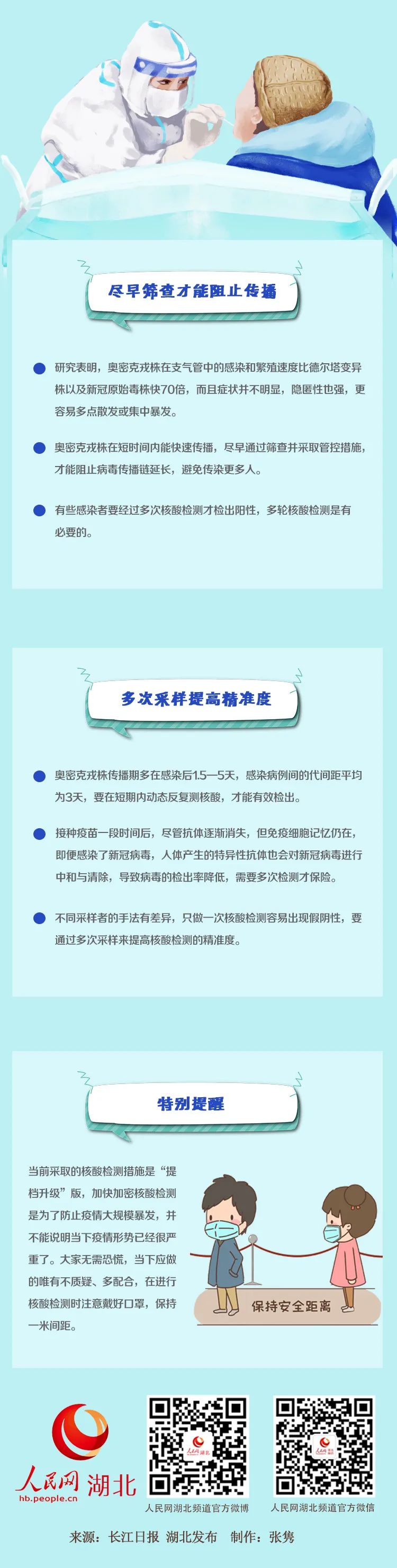 对付奥密克戎，为啥需要做多轮核酸？