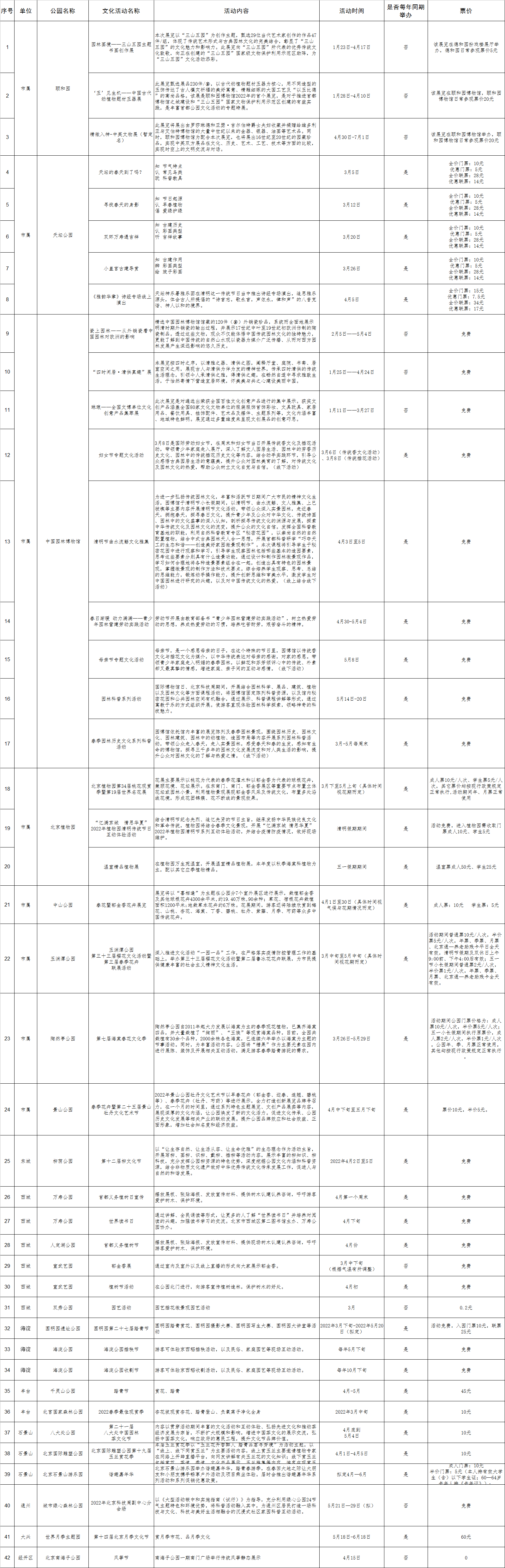 �ղأ�����23�ҹ�԰�����ͻ����Ʊ�ۡ�ʱ�䶼�����