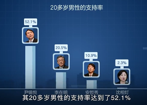 亚洲杯预选赛规则386(董向荣：除非有个国家比美国还强大，不然韩国肯定站美国)