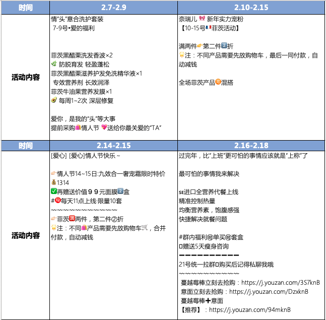 卧底30天，我拆解了美业头部奈瑞儿的私域玩法