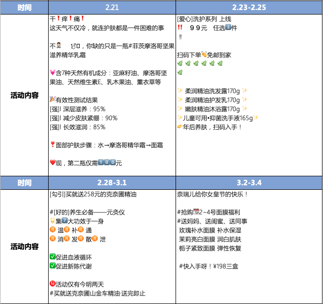 卧底30天，我拆解了美业头部奈瑞儿的私域玩法