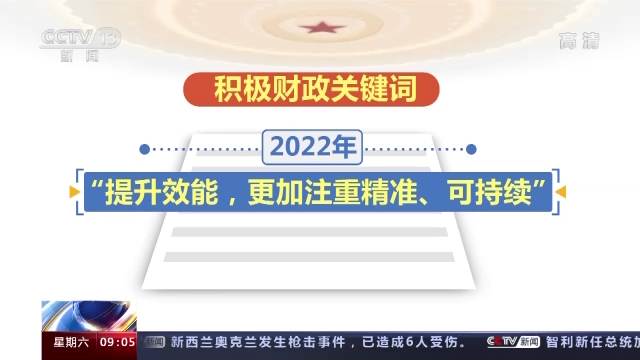 2022国家账本来了！一起翻开→