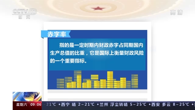 2022国家账本来了！一起翻开→