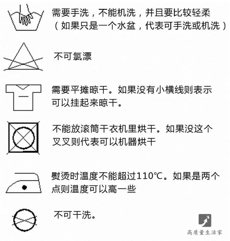 新衣服上的吊牌别再扔了，它可是有大作用，可惜很多人都忽略了