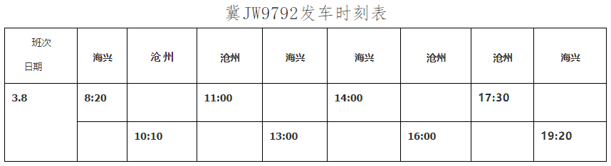 交通管制、公交停运……沧州、廊坊安次区最新消息丨河北14地紧急寻人