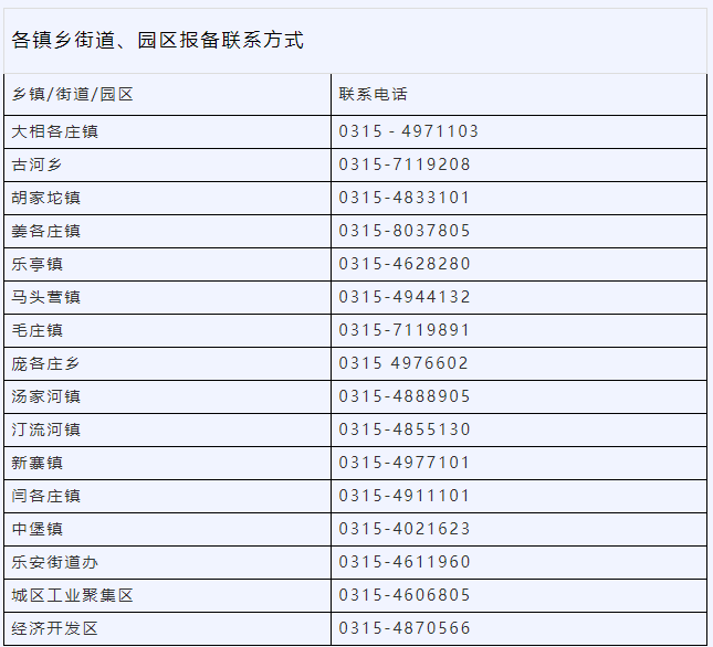 隔离费用自理！河北4地发布处罚通告