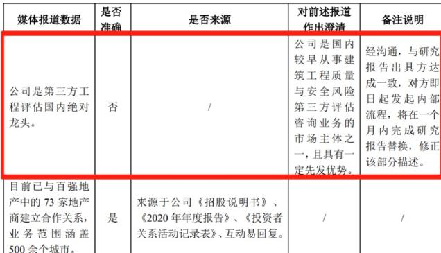证券公司融资融券业务管理办法,证券公司融资融券业务管理办法属于什么层级
