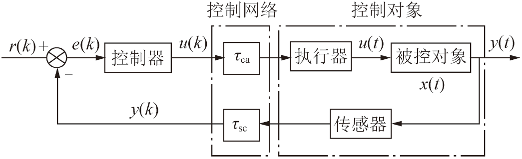 张旭辉教授：煤矿远程智能掘进面临的挑战与研究进展