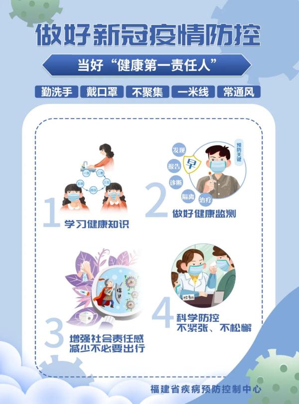 注意！注意！注意！疫情防控莫松懈