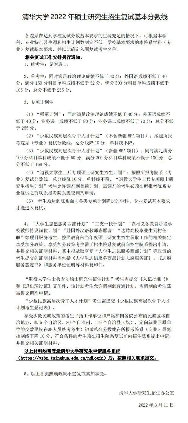 「2022年考研」34所自主划线院校复试分数线一览（持续更新）