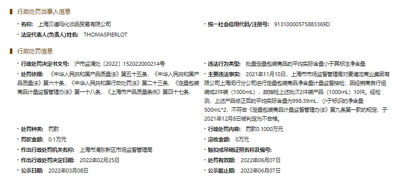 贝德玛化妆品贸易公司违法被罚 销售商品净含量不合格