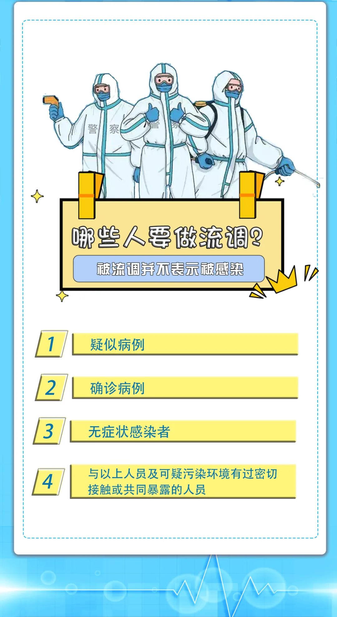 提高警惕：流调员绝不问这些问题！