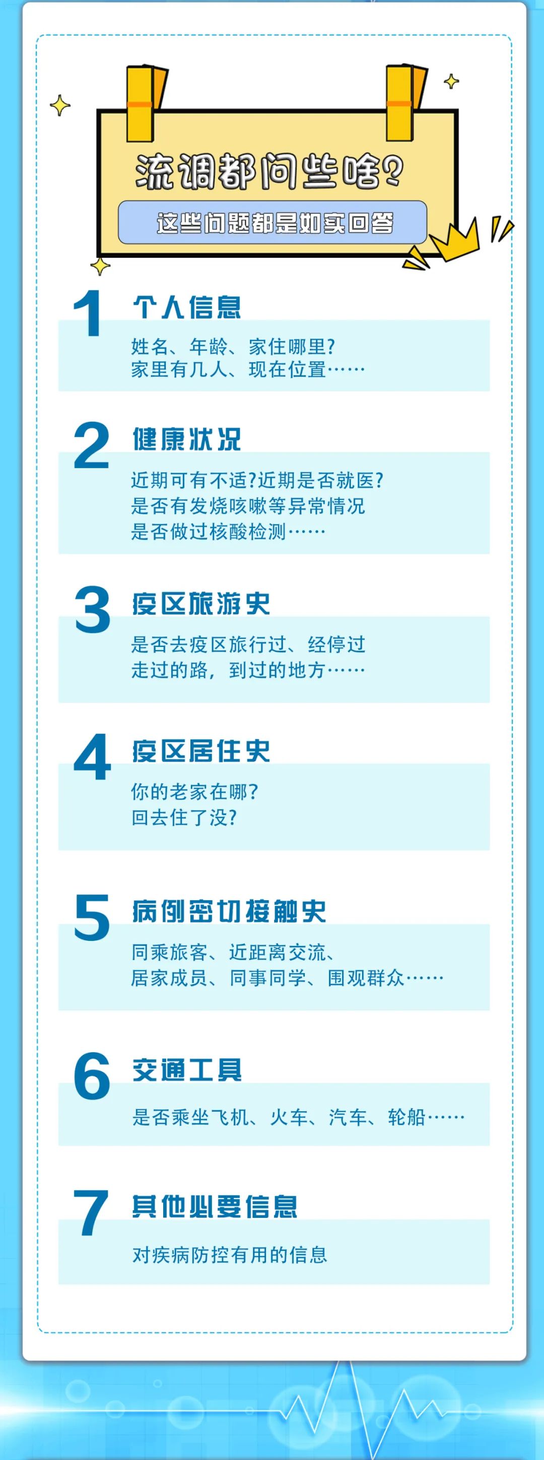 提高警惕：流调员绝不问这些问题！