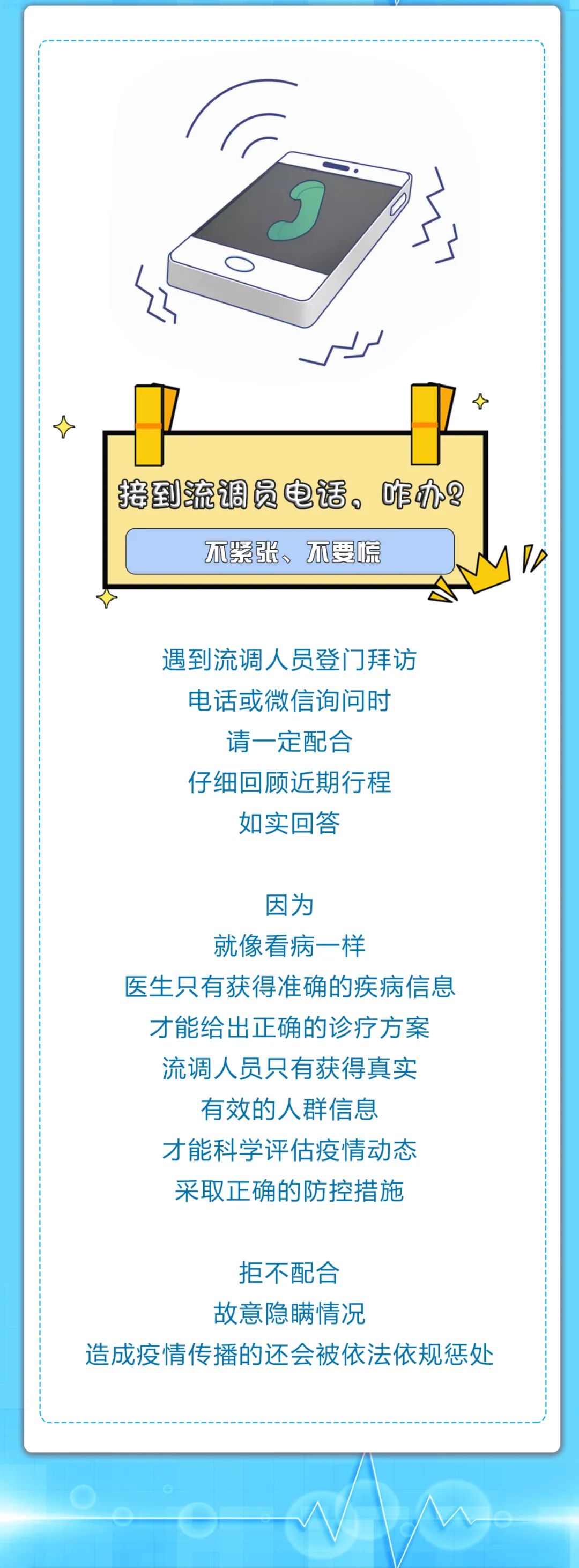 提高警惕：流调员绝不问这些问题！
