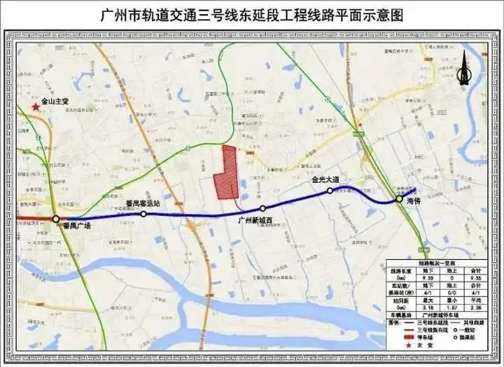 广州地铁6号线二期,广州地铁6号线二期拆解