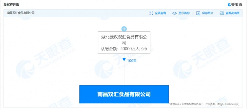 双汇生产车间乱象上热搜！服装发臭、猪排落地装袋、用脏毛巾擦猪肉，网友：这下真不敢吃了