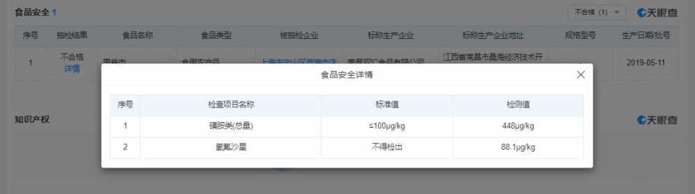 双汇生产车间乱象上热搜！服装发臭、猪排落地装袋、用脏毛巾擦猪肉，网友：这下真不敢吃了