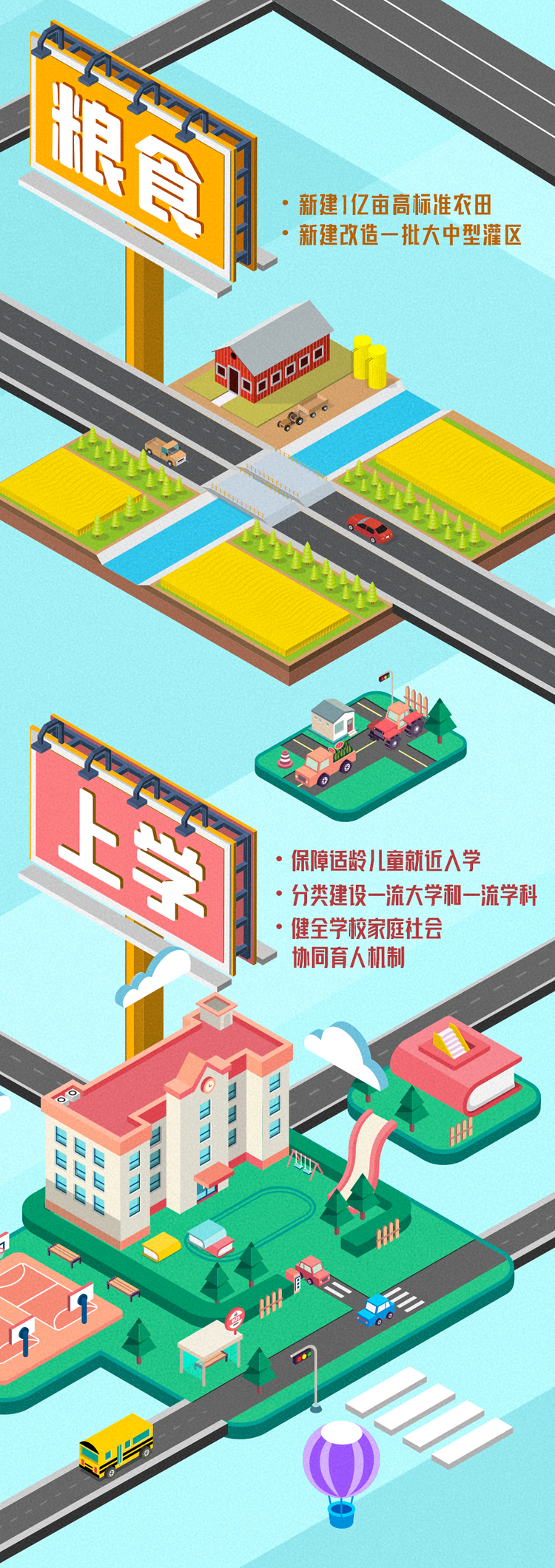 期待！2022生活將有這些新變化