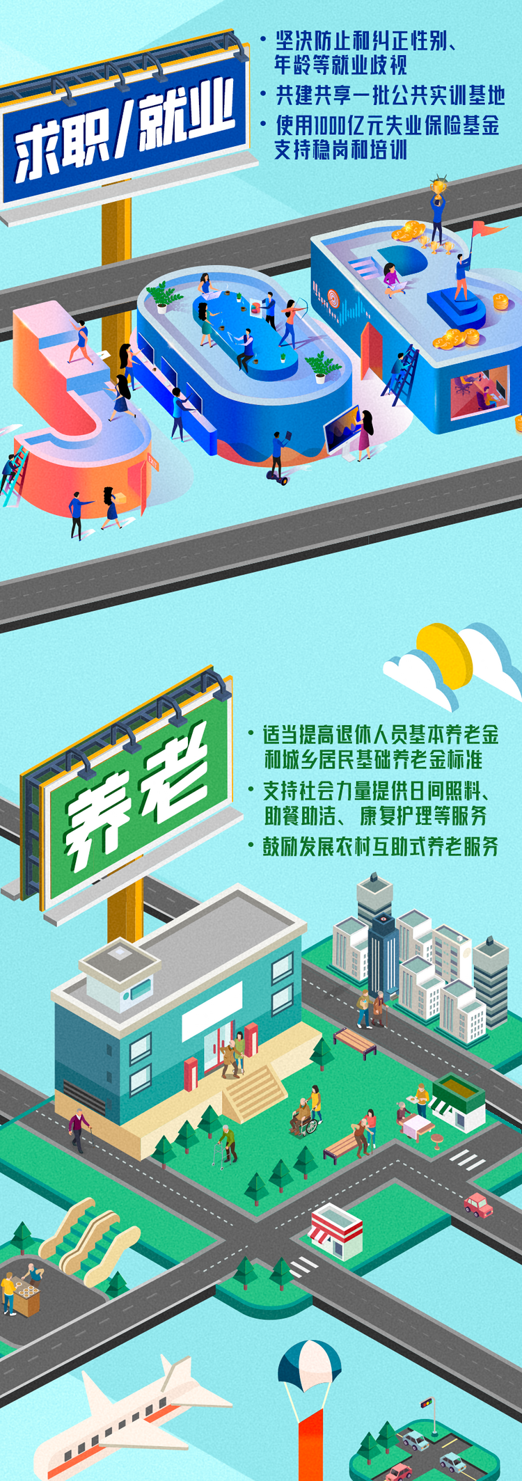 期待！2022生活將有這些新變化